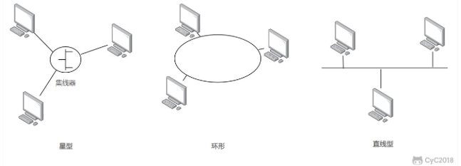 image-20240415004709997