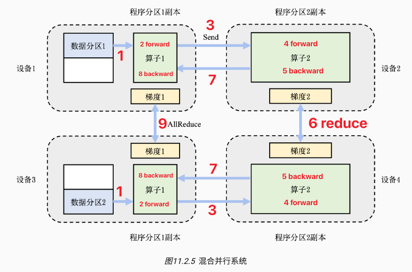 image-20240827014417429