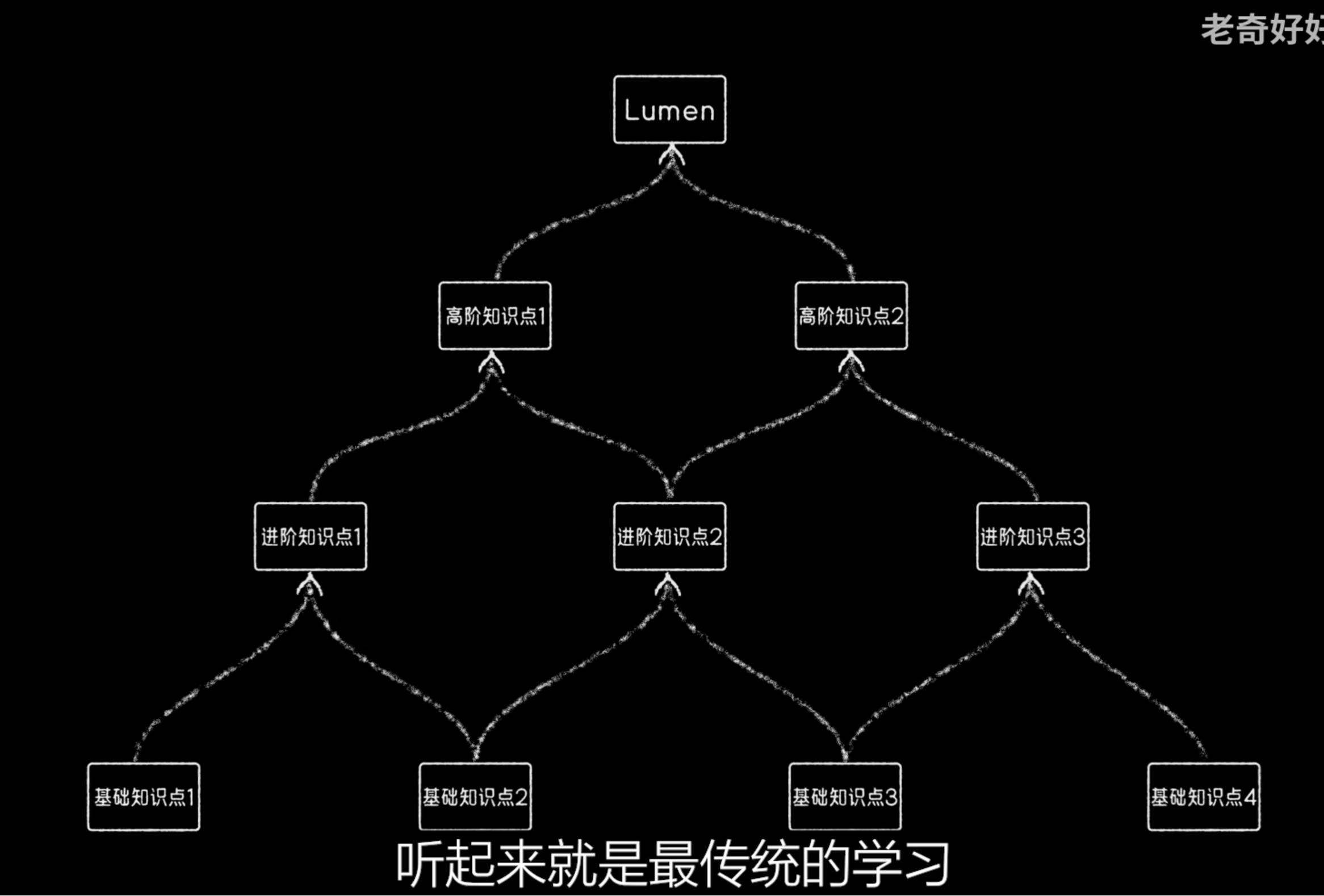 image-20250509012005882
