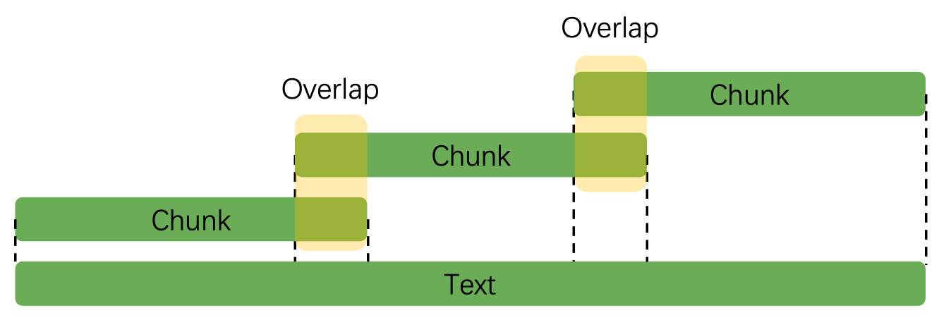 image-20251202191430034